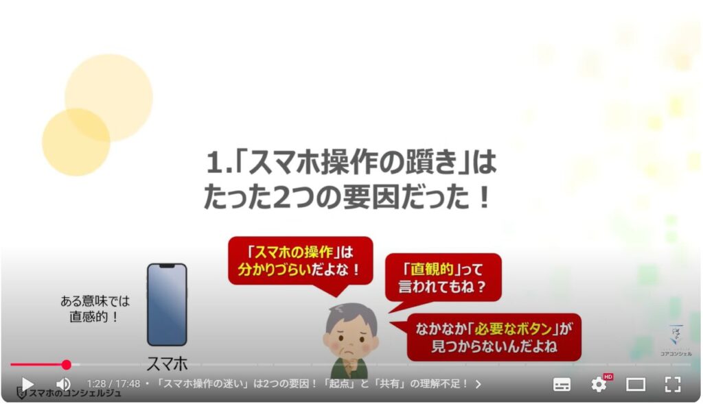 スマホ操作の躓きを解消する方法：「スマホ操作の躓き」はたった2つの要因だった！