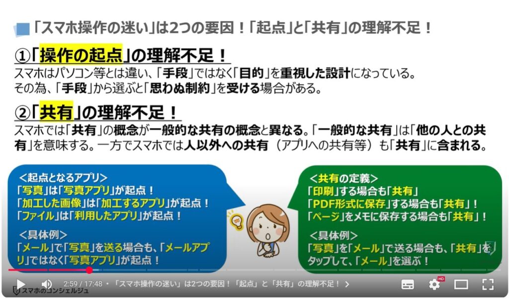 スマホ操作の躓きを解消する方法：「スマホ操作の迷い」は2つの要因！「起点」と「共有」の理解不足！