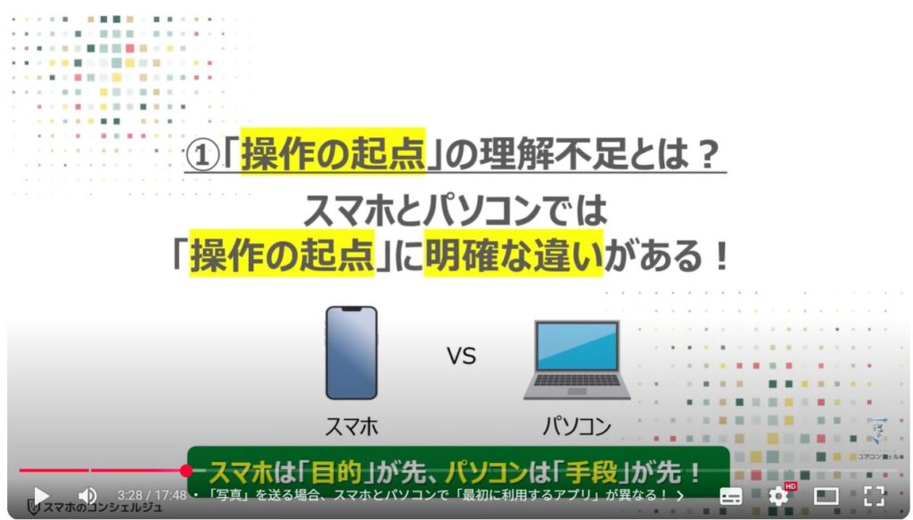 スマホ操作の躓きを解消する方法：①「操作の起点」の理解不足とは？スマホとパソコンでは「操作の起点」に明確な違いがある