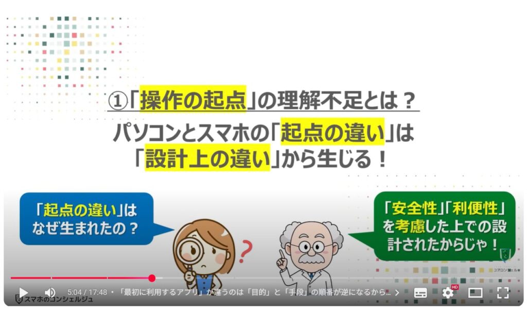 スマホ操作の躓きを解消する方法：①「操作の起点」の理解不足とは？パソコンとスマホの「起点の違い」は「設計上の違い」から生じる！