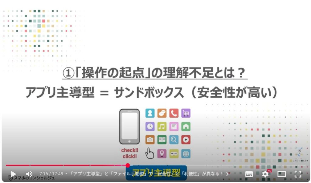 スマホ操作の躓きを解消する方法：①「操作の起点」の理解不足とは？アプリ主導型 = サンドボックス（安全性が高い）