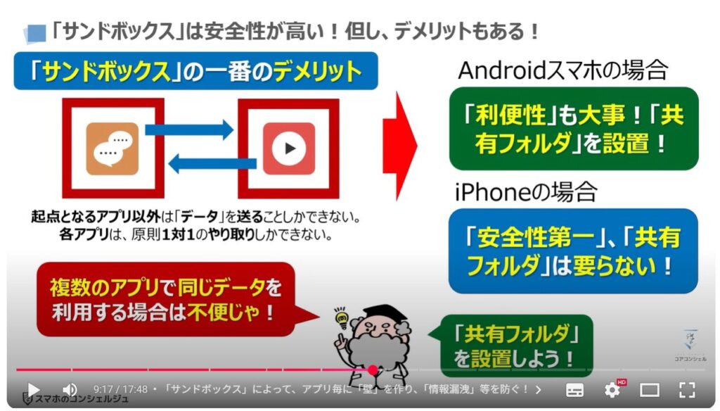 スマホ操作の躓きを解消する方法：「サンドボックス」は安全性が高い！但し、デメリットもある！