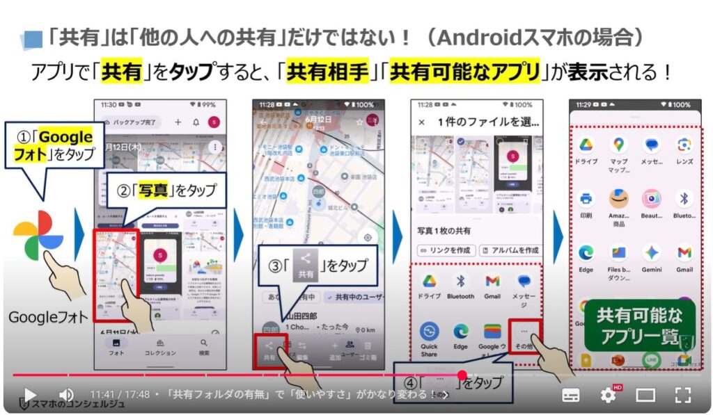スマホ操作の躓きを解消する方法：「共有」は「他の人への共有」だけではない！（Androidスマホの場合）