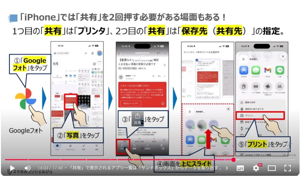 スマホ操作の躓きを解消する方法：「共有」を2回押す必要がある場面もある！（iPhoneの場合）