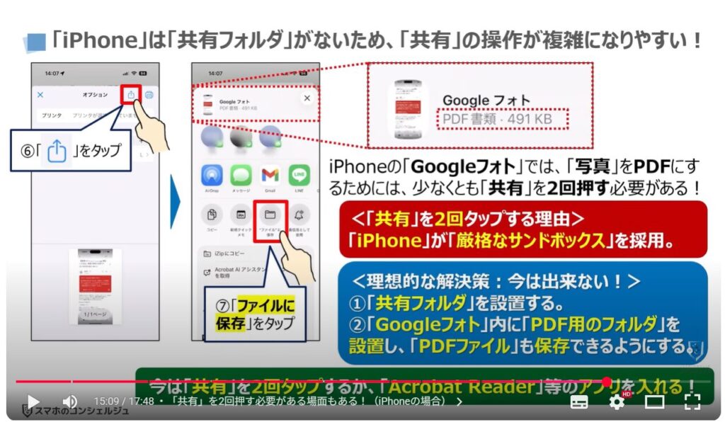 スマホ操作の躓きを解消する方法：「iPhone」は「共有フォルダ」がないため、「共有」の操作が複雑になりやすい！