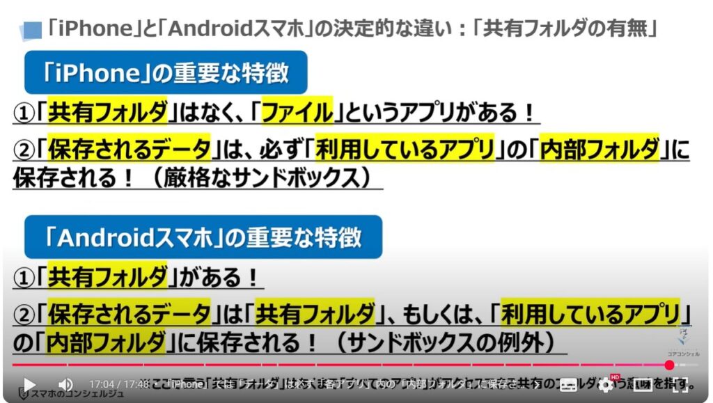 スマホ操作の躓きを解消する方法：「iPhone」と「Androidスマホ」の決定的な違い：「共有フォルダの有無」