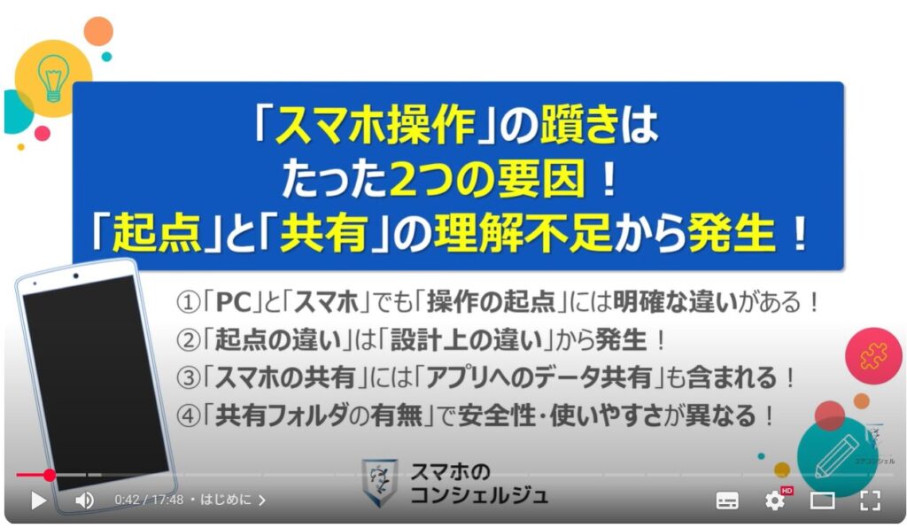 スマホ操作の躓きを解消する方法