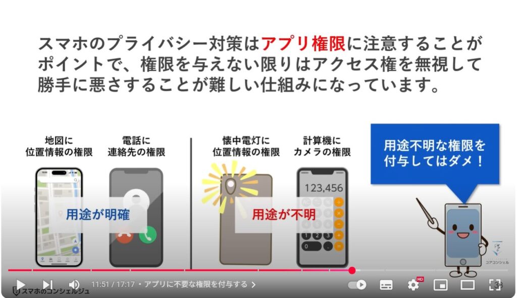 Androidスマホのやってはいけない設定9選:アプリに不要な権限を付与する