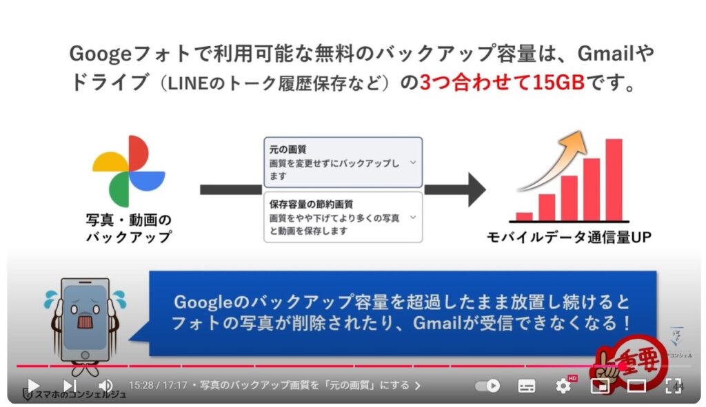 Androidスマホのやってはいけない設定9選:写真のバックアップ画質を「元の画質」にする