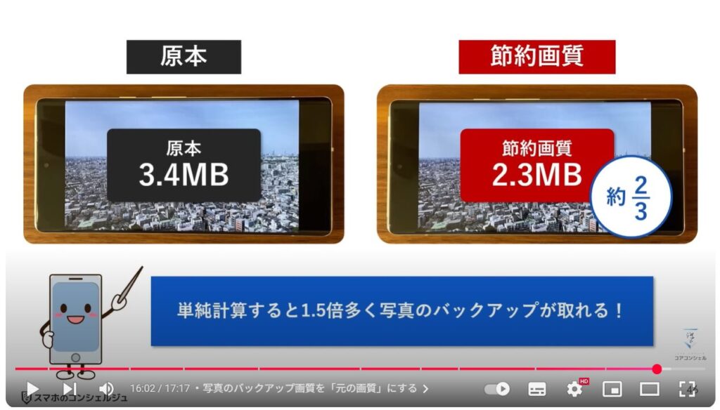 Androidスマホのやってはいけない設定9選:写真のバックアップ画質を「元の画質」にする