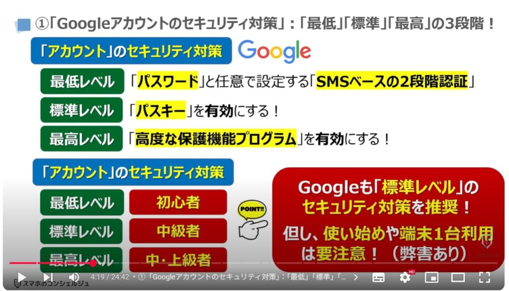 Googleのセキュリティ対策:①「Googleアカウントのセキュリティ対策」:「最低」「標準」「最高」の3段階!