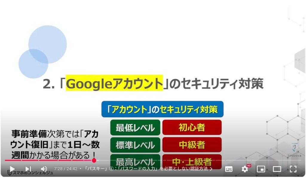 Googleのセキュリティ対策:「Googleアカウント」のセキュリティ対策