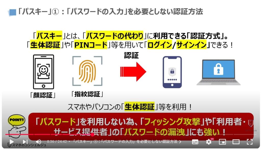 Googleのセキュリティ対策:「パスキー」①:「パスワードの入力」を必要としない認証方法