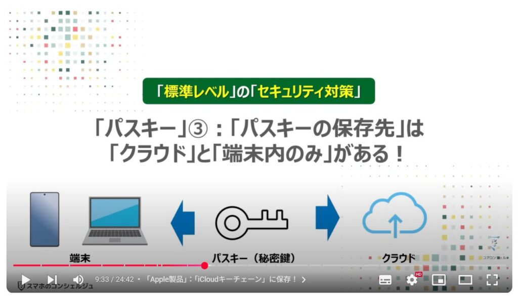 Googleのセキュリティ対策:「パスキー」③:「パスキーの保存先」は「クラウド」と「端末内のみ」がある!