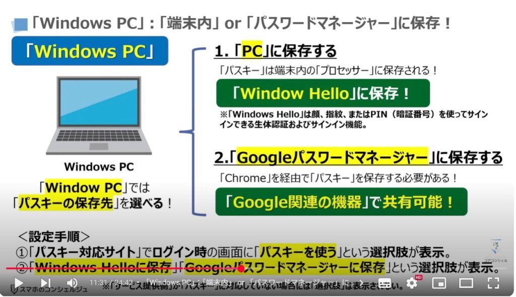 Googleのセキュリティ対策:「Windows PC」:「端末内」 or 「パスワードマネージャー」に保存!