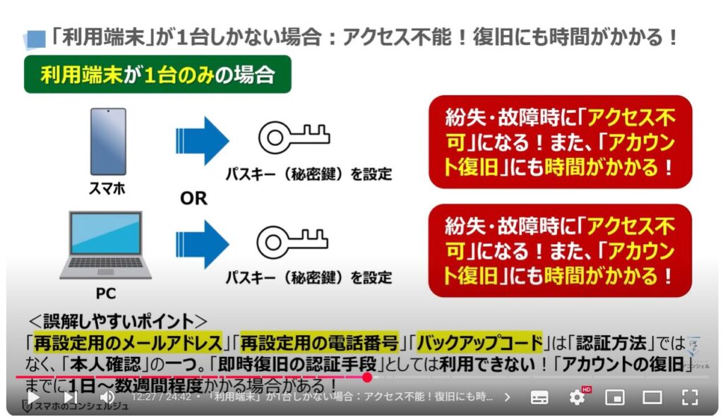 Googleのセキュリティ対策:「利用端末」が1台しかない場合:アクセス不能!復旧にも時間がかかる!