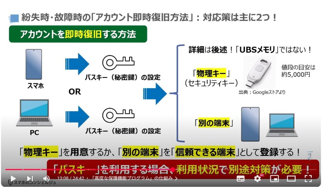 Googleのセキュリティ対策:紛失時・故障時の「アカウント即時復旧方法」:対応策は主に2つ!