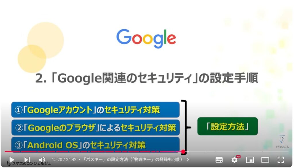 Googleのセキュリティ対策:「Google関連のセキュリティ」の設定手順 「パスキー」の設定方法