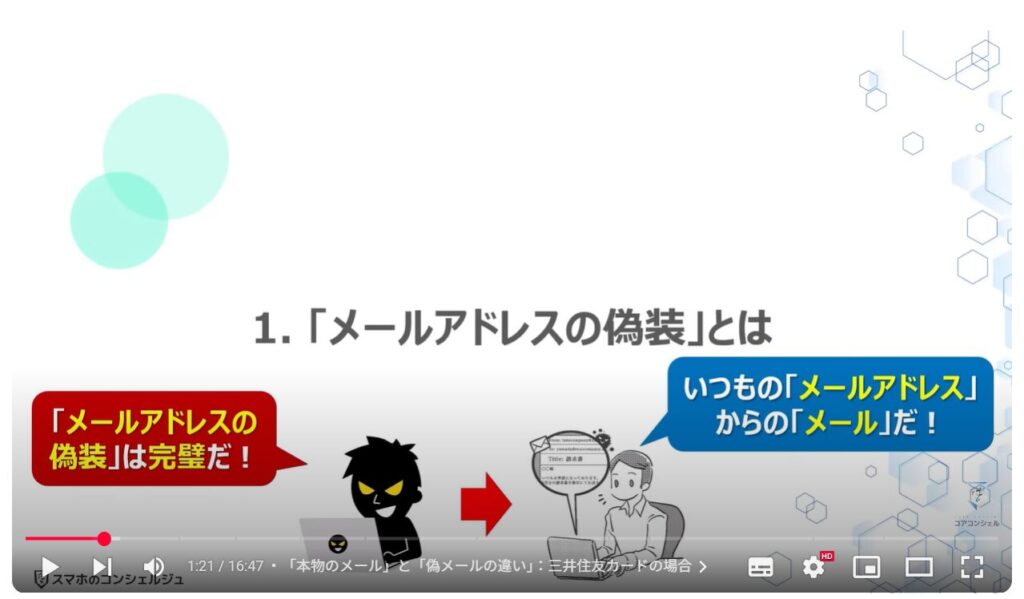メールアドレスの偽装は可能!偽装の手口と今できる対策:「メールアドレスの偽装」とは