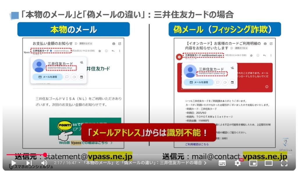 メールアドレスの偽装は可能!偽装の手口と今できる対策:「本物のメール」と「偽メールの違い」:三井住友カードの場合