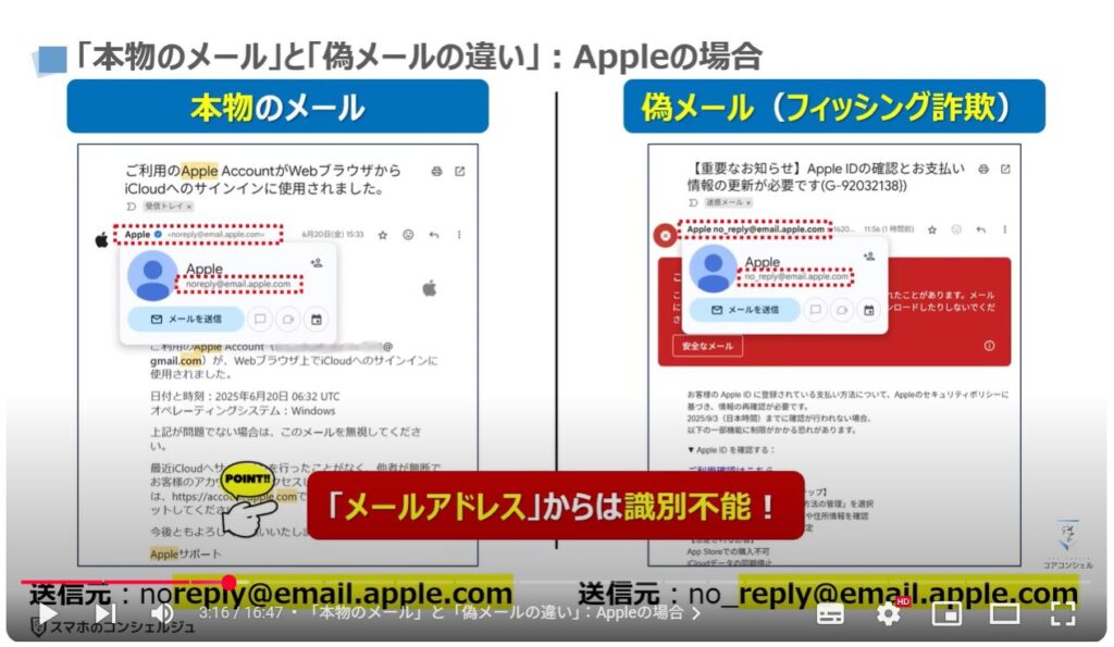 メールアドレスの偽装は可能!偽装の手口と今できる対策:「本物のメール」と「偽メールの違い」:Appleの場合