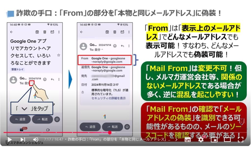 メールアドレスの偽装は可能!偽装の手口と今できる対策:詐欺の手口:「From」の部分を「本物と同じメールアドレス」に偽装!