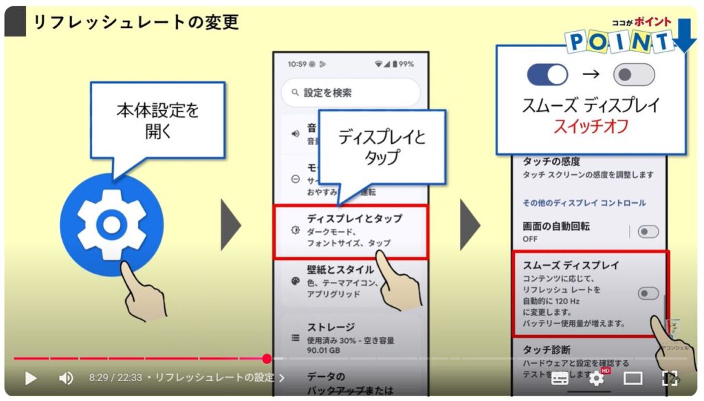 最初にすべきおすすめ初期設定:リフレッシュレートの設定