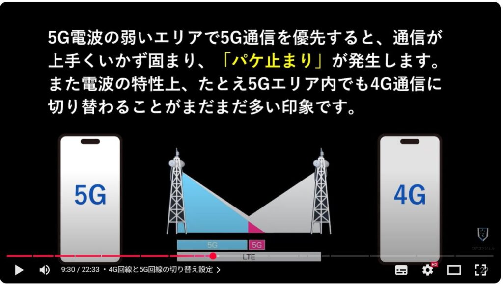 最初にすべきおすすめ初期設定:4G回線と5G回線の切り替え設定