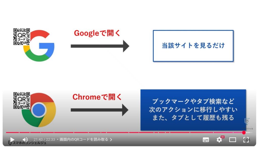 最初にすべきおすすめ初期設定:画面内のQRコードを読み取る