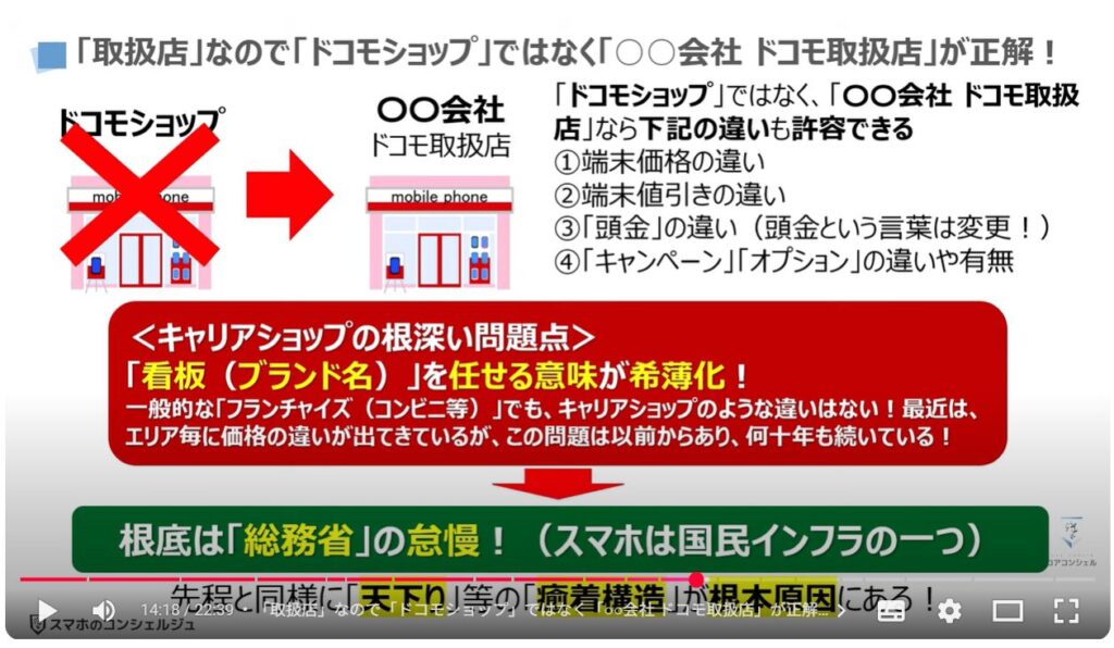 キャリアショップの4つの罠：「取扱店」なので「ドコモショップ」ではなく「○○会社 ドコモ取扱店」が正解！