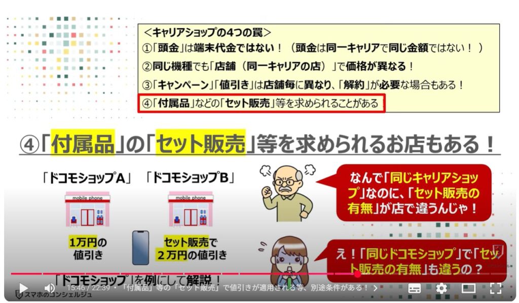 キャリアショップの4つの罠：④「付属品」の「セット販売」等を求められるお店もある！
