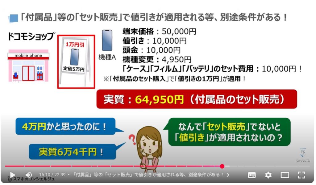 キャリアショップの4つの罠：「付属品」等の「セット販売」で値引きが適用される等、別途条件がある！