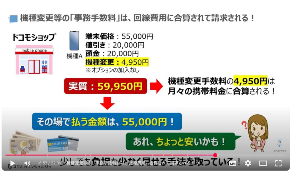 キャリアショップの4つの罠：機種変更等の「事務手数料」は、回線費用に合算されて請求される！