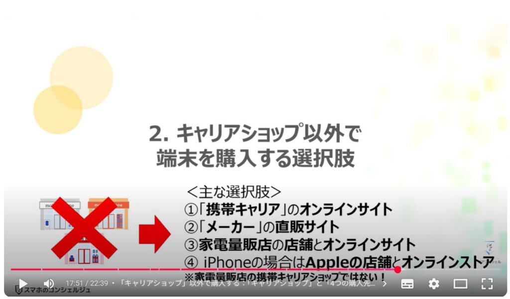 キャリアショップの4つの罠：キャリアショップ以外で端末を購入する選択肢