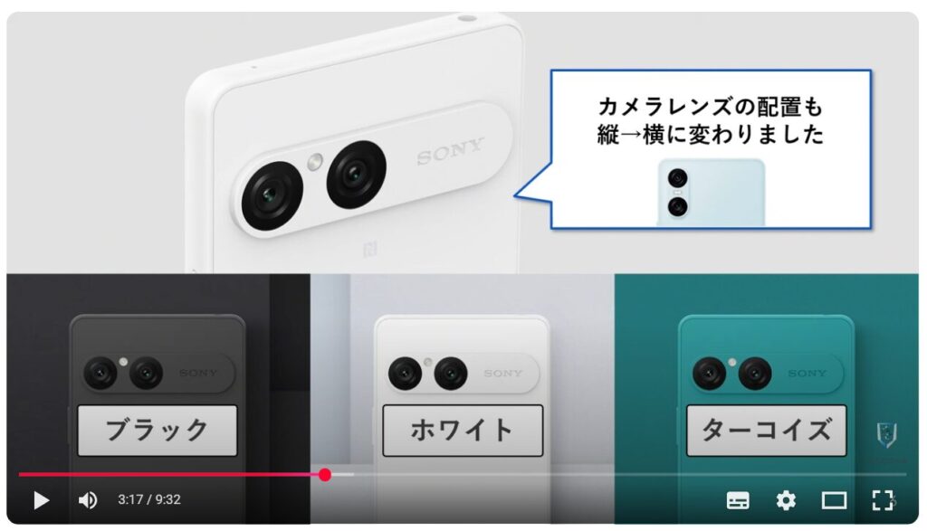 Xperia 10Ⅶ（ソニーのスマホ）