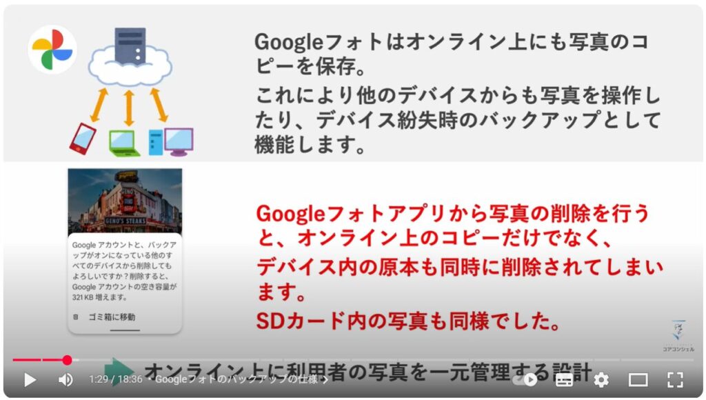 Googleフォトの写真だけを削除する方法：Googleフォトのバックアップの仕様