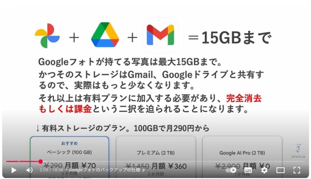 Googleフォトの写真だけを削除する方法：Googleフォトのバックアップの仕様