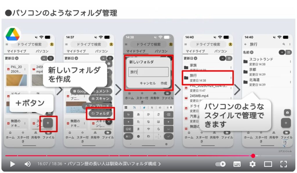 Googleフォトの写真だけを削除する方法：パソコン歴の長い人は馴染み深いフォルダ構成