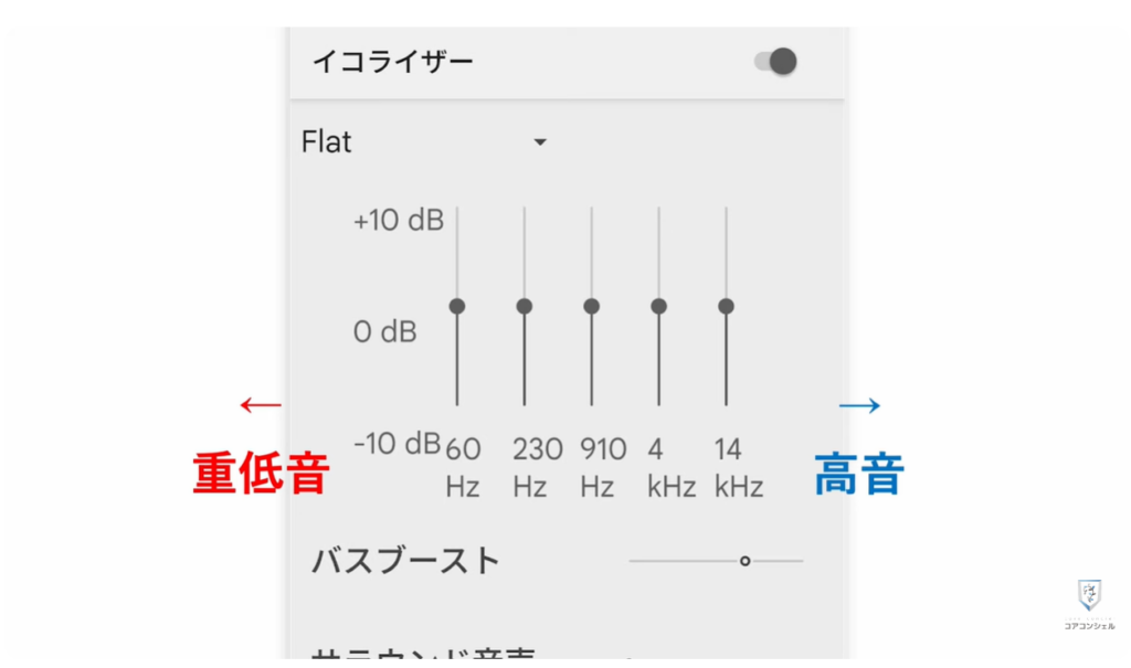 音楽アプリ徹底比較：イコライザで音質を調節できる