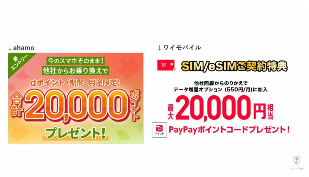 乗り換えのベストなタイミングとは：乗り換えキャンペーンの例