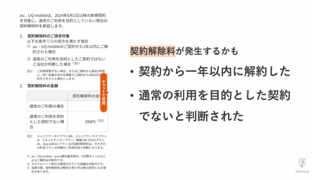 乗り換えのベストなタイミングとは：契約解除料