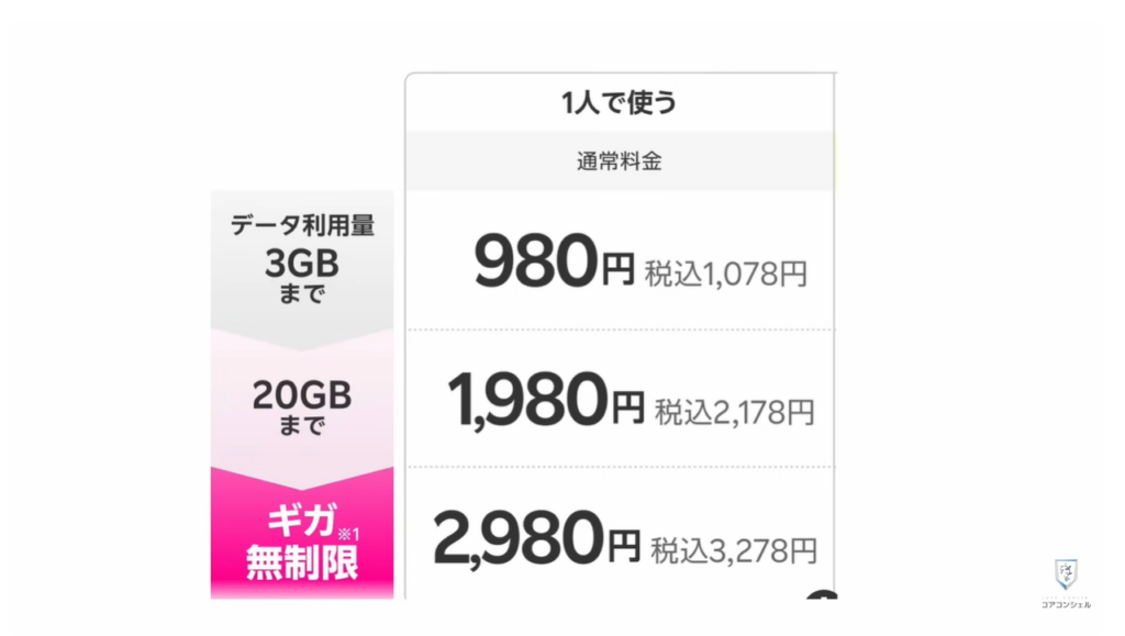 乗り換えのベストなタイミングとは：例外パターン