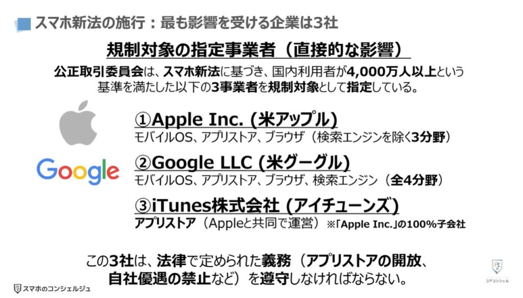 スマホ新法で何が変わる？：スマホ新法の施行：最も影響を受ける企業は3社