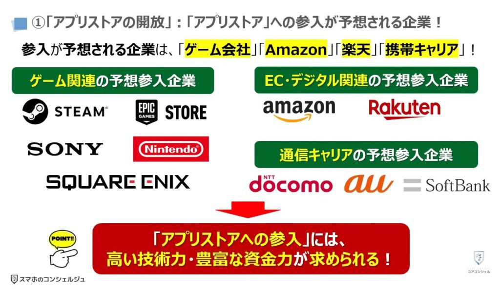 スマホ新法で何が変わる？：①「アプリストアの開放」：「アプリストア」への参入が予想される企業！