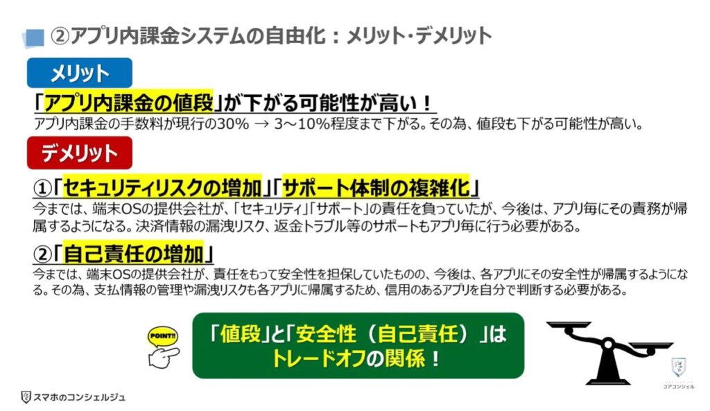 スマホ新法で何が変わる？：②アプリ内課金システムの自由化：メリット・デメリット