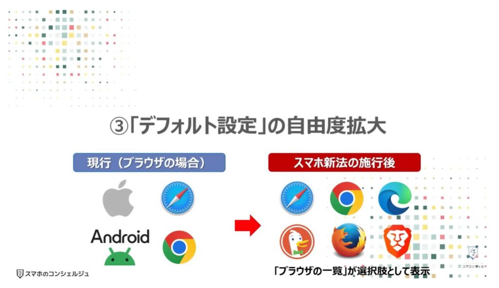 スマホ新法で何が変わる？：③「デフォルト設定」の自由度拡大