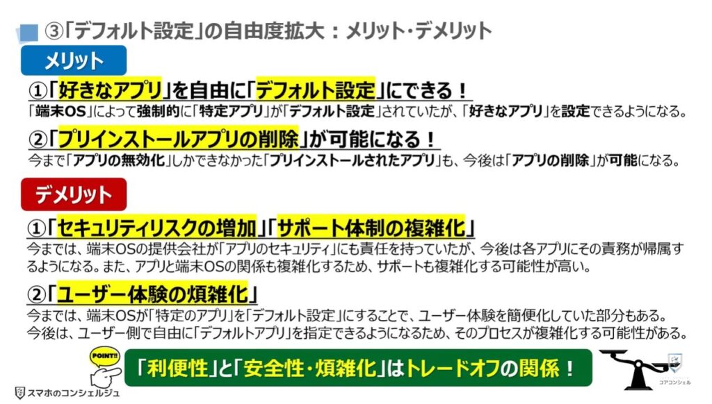スマホ新法で何が変わる？：③「デフォルト設定」の自由度拡大：メリット・デメリット