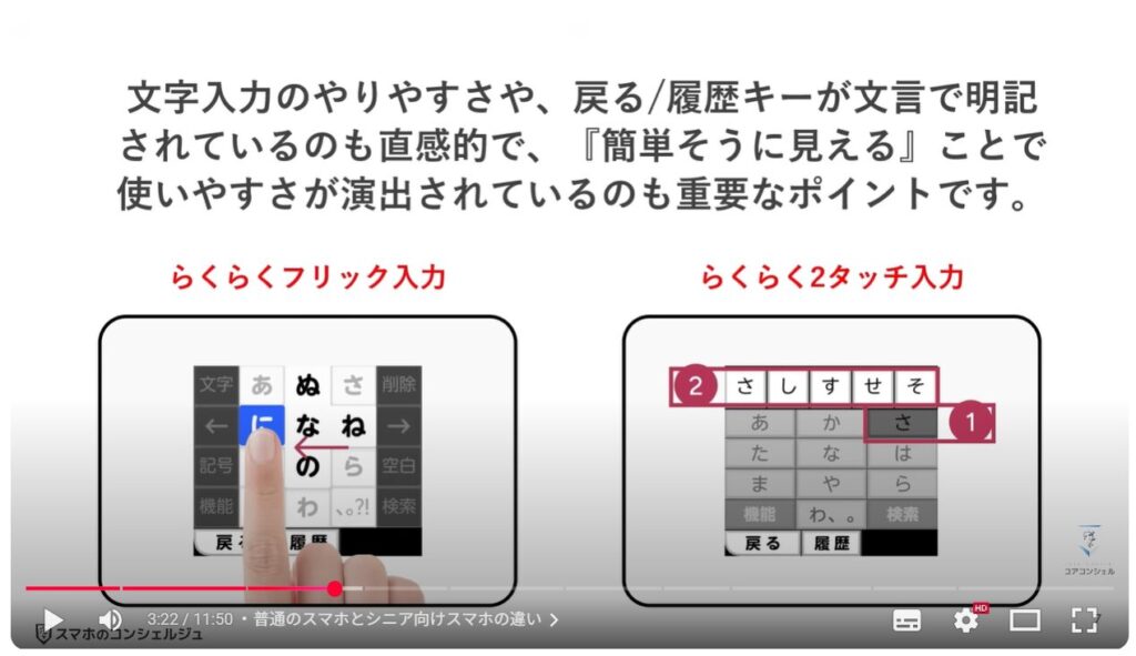 シニア向けスマホと普通のスマホの違い：普通のスマホとシニア向けスマホの違い