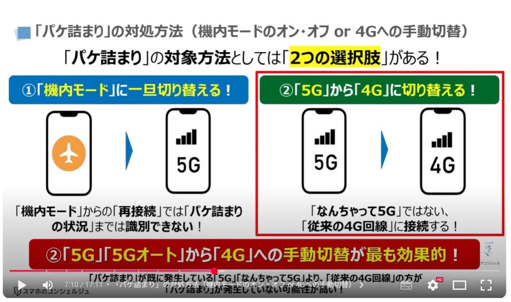スマホの5GとWi-Fiの5Gの違いと特徴：「パケ詰まり」の対処方法（機内モードのオン・オフ or 4Gへの手動切替）