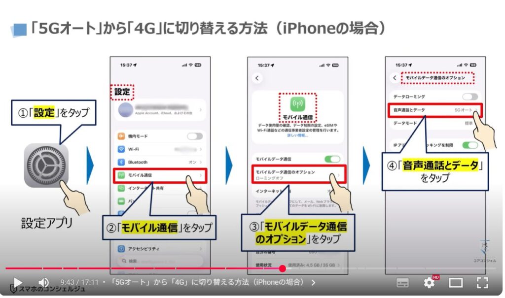 スマホの5GとWi-Fiの5Gの違いと特徴：「5Gオート」から「4G」に切り替える方法（iPhoneの場合）